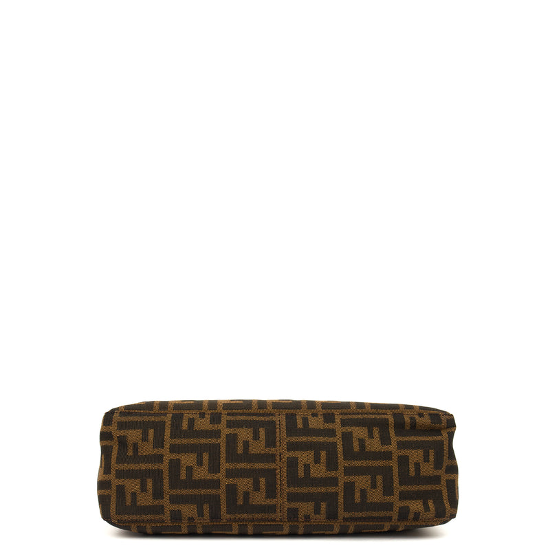 Picture of Fendi Shoulder Bag Zucca Shoulder Bag in Zucca FF, Canvas