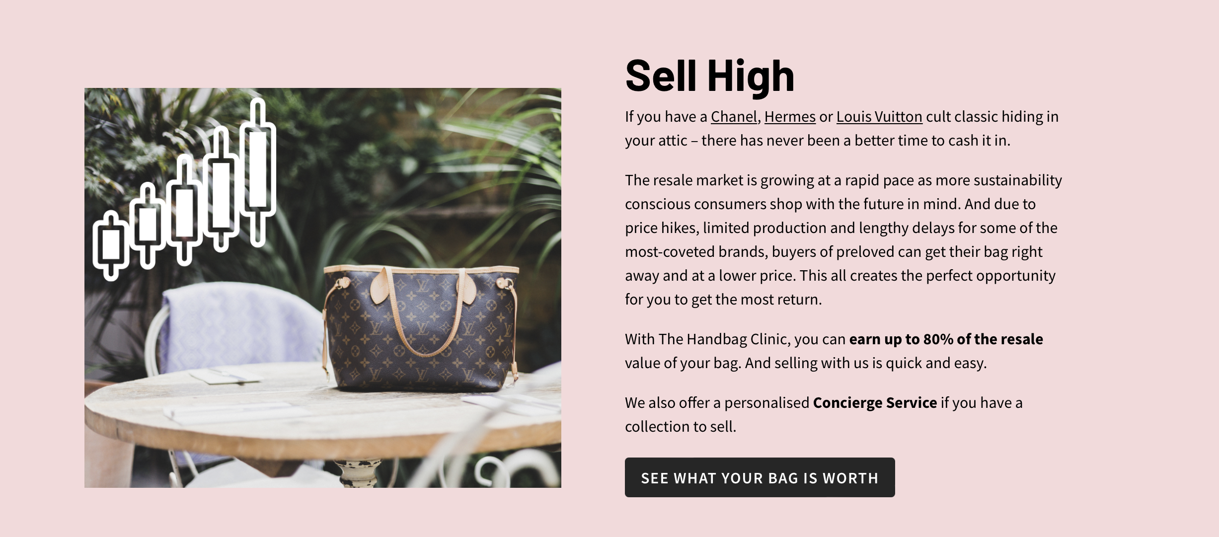 Sell your investment bags for the most money through The Handbag Clinic